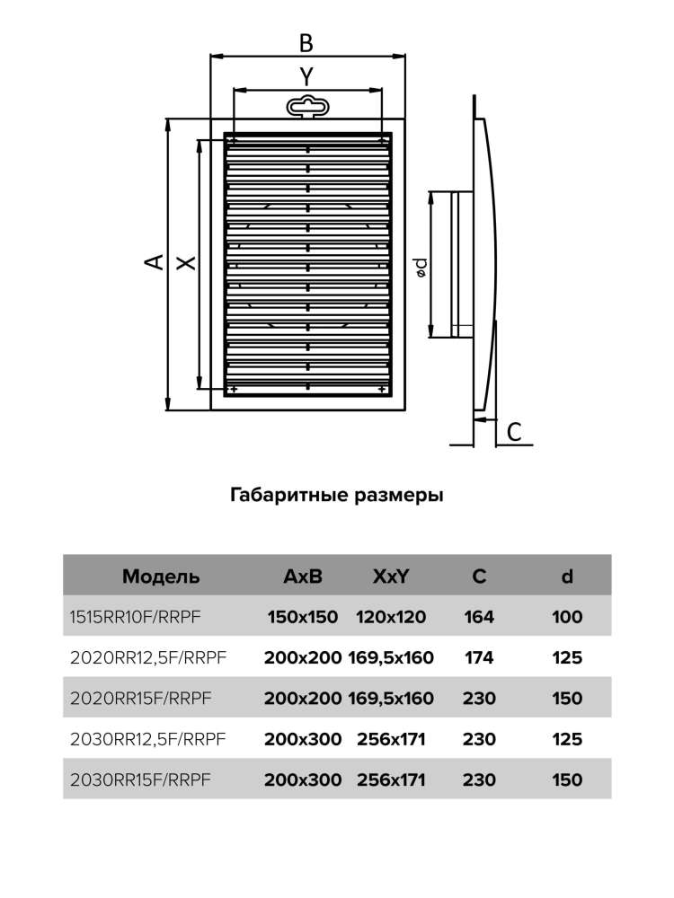 Решетка вентиляционная RRF, разъемная, фланец, D125, 200x200, пластик, ERA