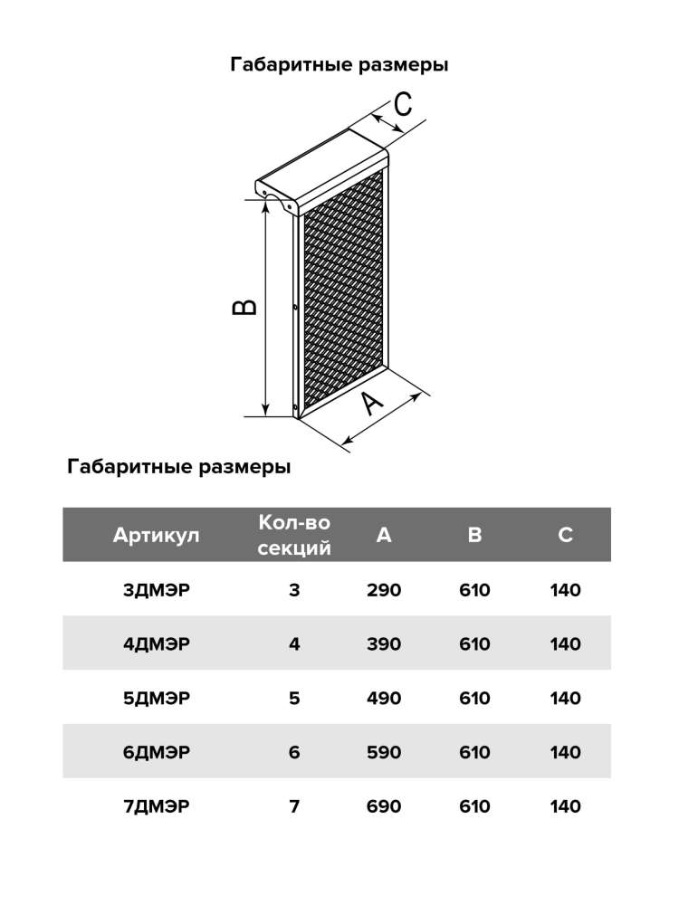 Экран радиаторный ДМЭР 6 секций окрашенная сталь EVECS