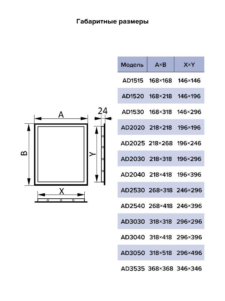 Люк ревизионный AD фланец 296х496 нажимной 318х518 пластик AURAMAX