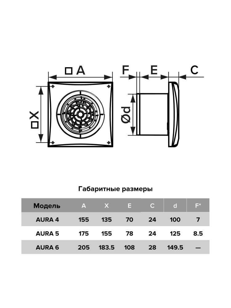 Вентилятор накладной AURA D125 обратный клапан MRH DICITI
