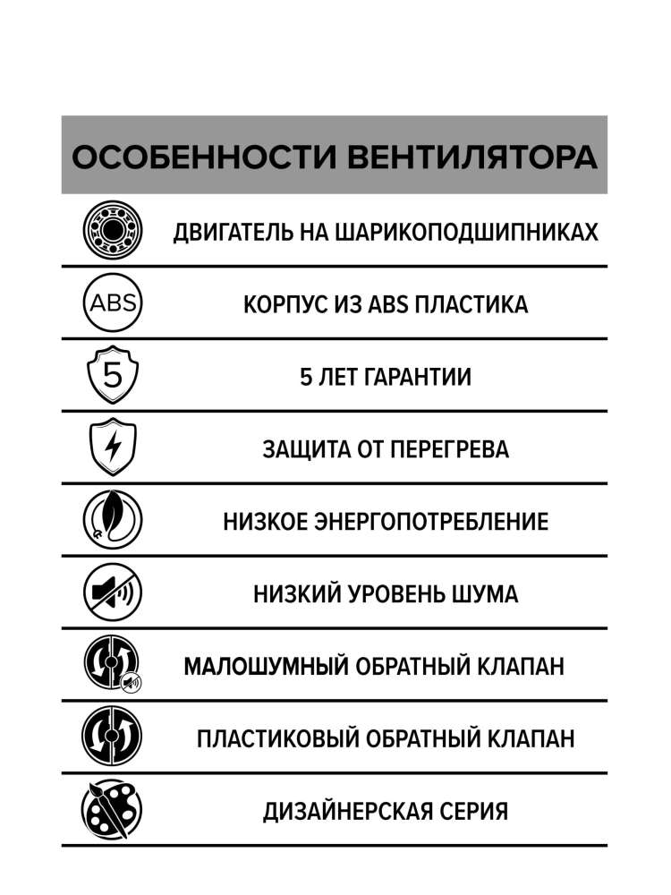 Вентилятор накладной BREEZE D125 обратный клапан Matt black DICITI