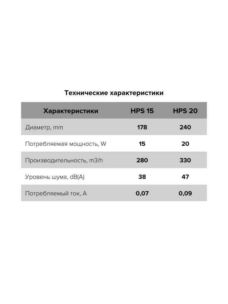 Вентилятор оконный HPS D178 обратный клапан тяговый выключатель ERA