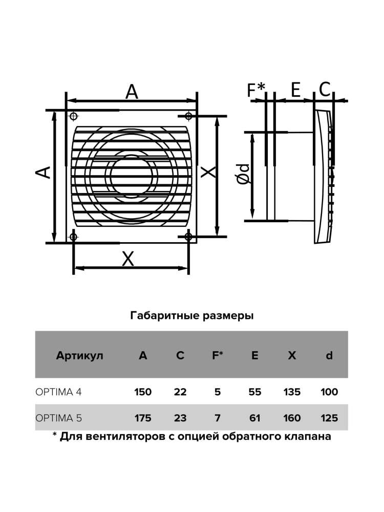 Вентилятор накладной OPTIMA D100 AURAMAX