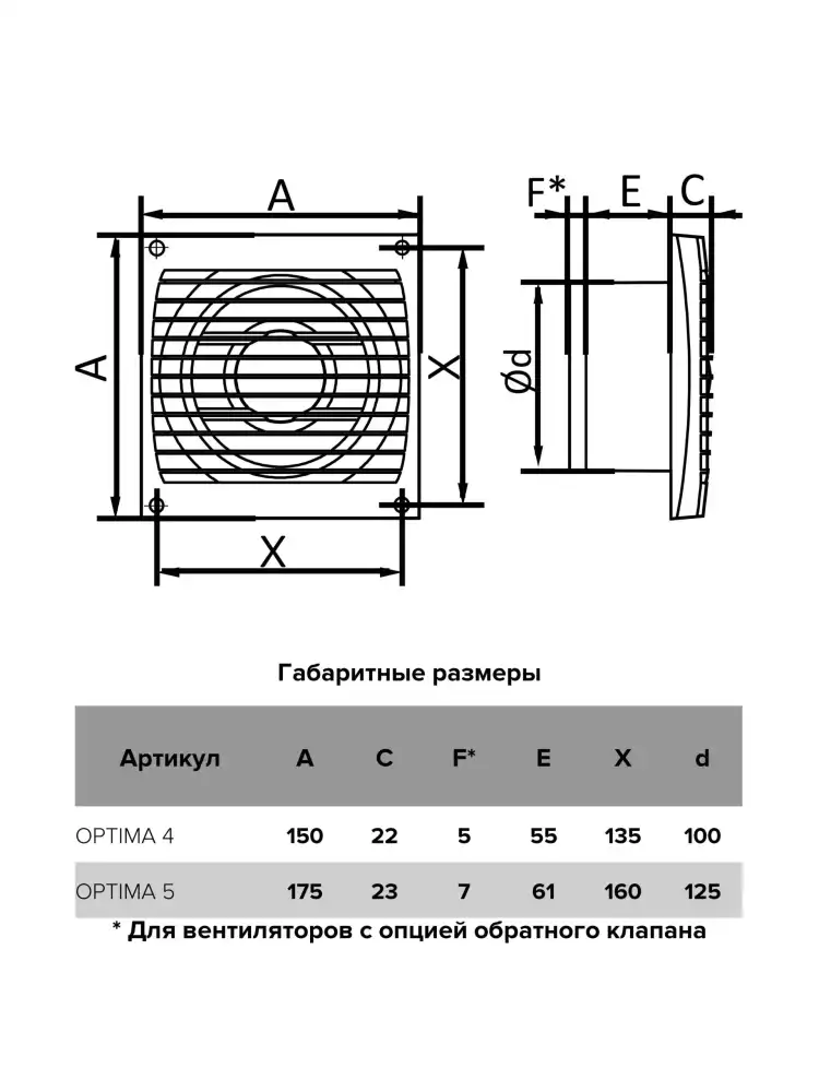 Вентилятор накладной OPTIMA D125 AT AURAMAX