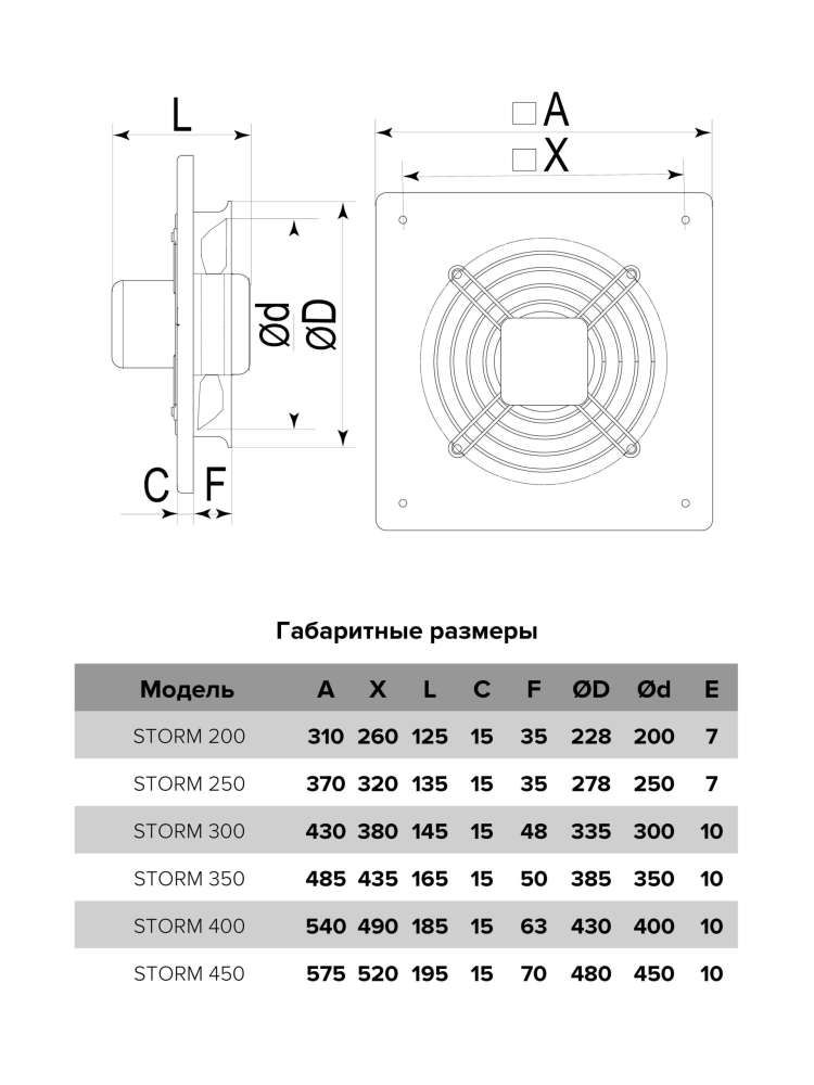 Вентилятор накладной STORM 300 2полюс ERA PRO