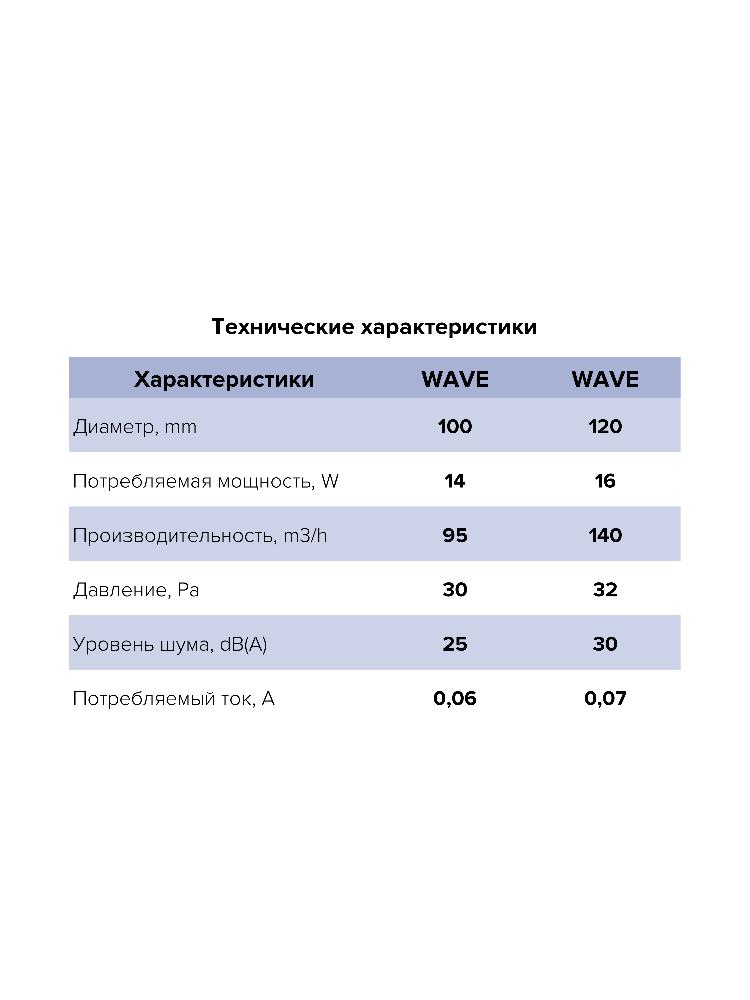 Вентилятор накладной WAVE D100 обр.клапан HT ERA