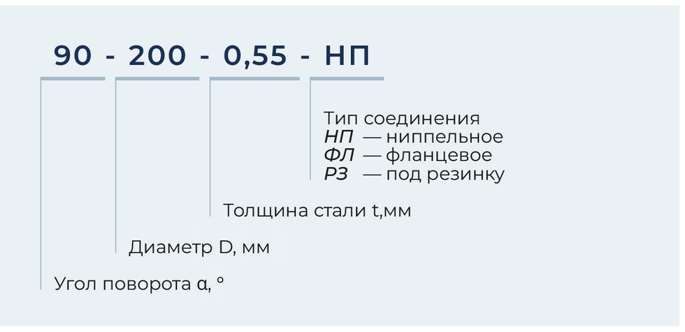 Отвод круглый
