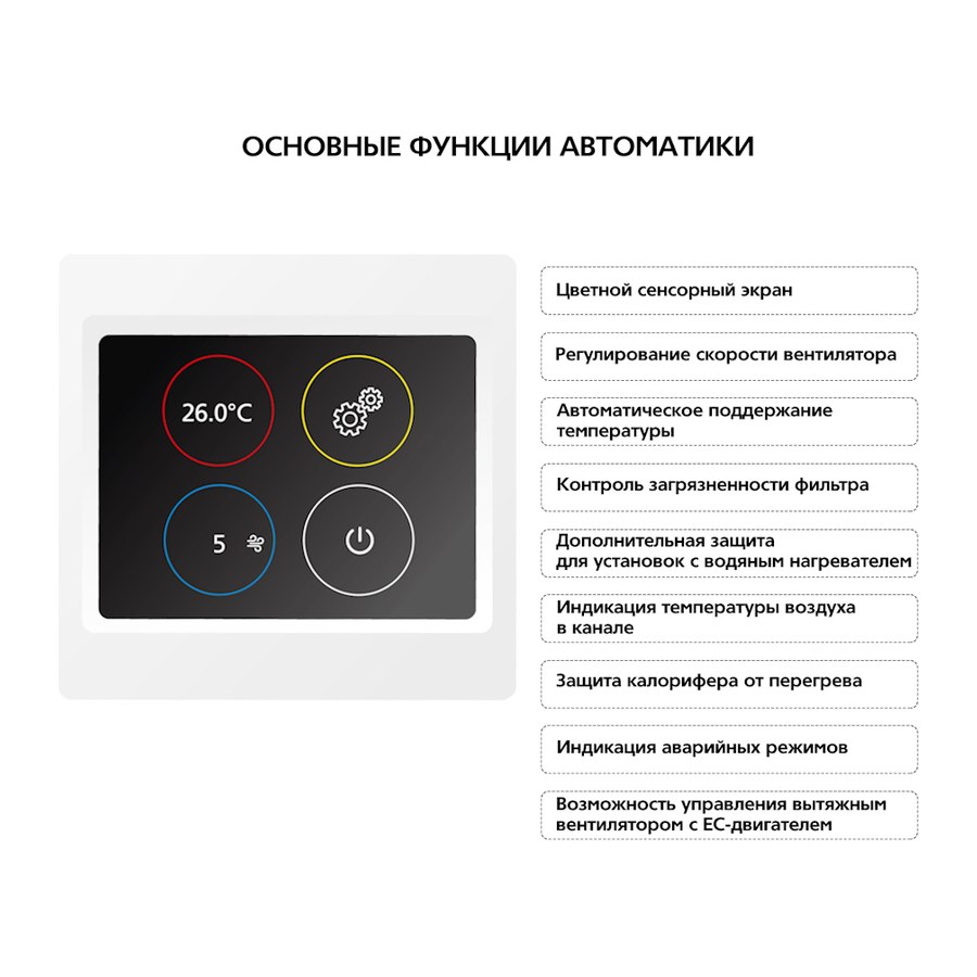 Приточная установка ФЬОРДИ ВПУ 4000 EC/24-380/3-BLG-S