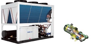 Винтовой чиллер Haier CI1100PANH с воздушным охлаждением