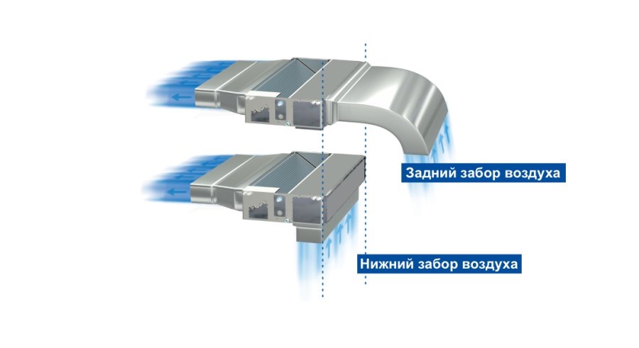 Канальный фанкойл Haier FCE-85WA-4, четырёхтрубный